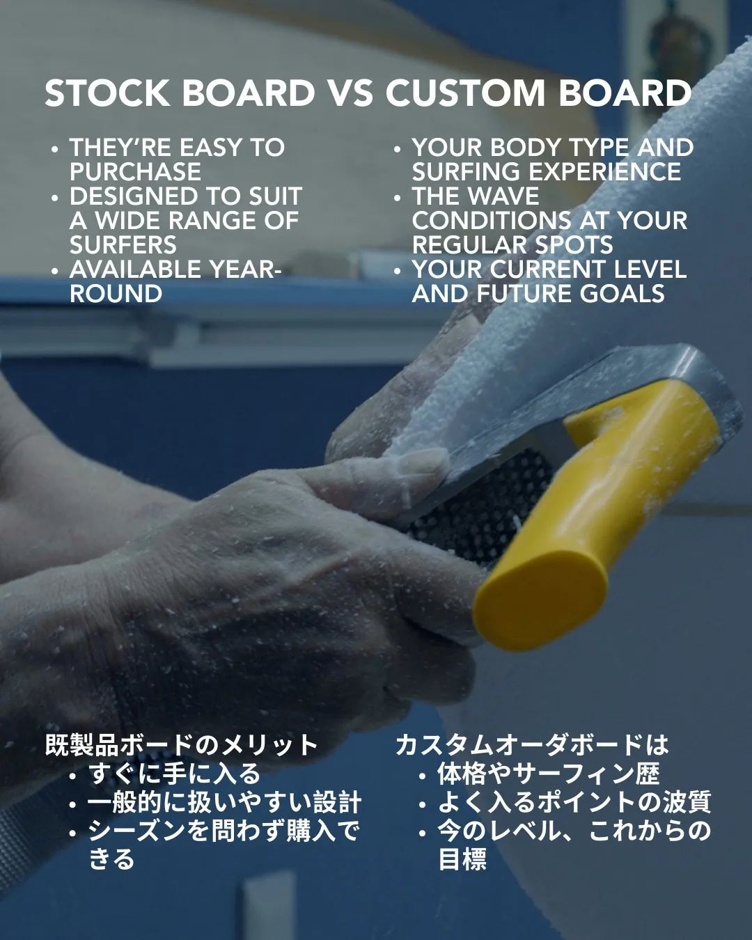 「冬はオフシーズン」というイメージがありますが、ボード制作の...